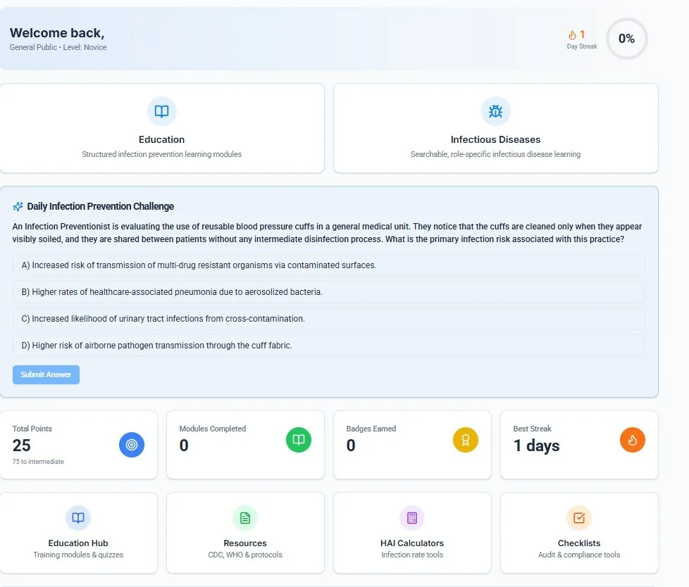 Your Learning Dashboard — a screen from the VivaPrevent learning app
